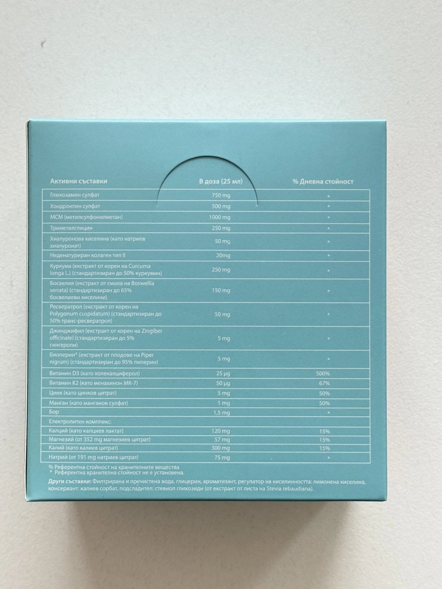 STAVI CARE - 20 активни съставки в една формула